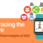 Embracing the Future: A Sneak Peek into 2023's Hottest MedTech Trends Graphic